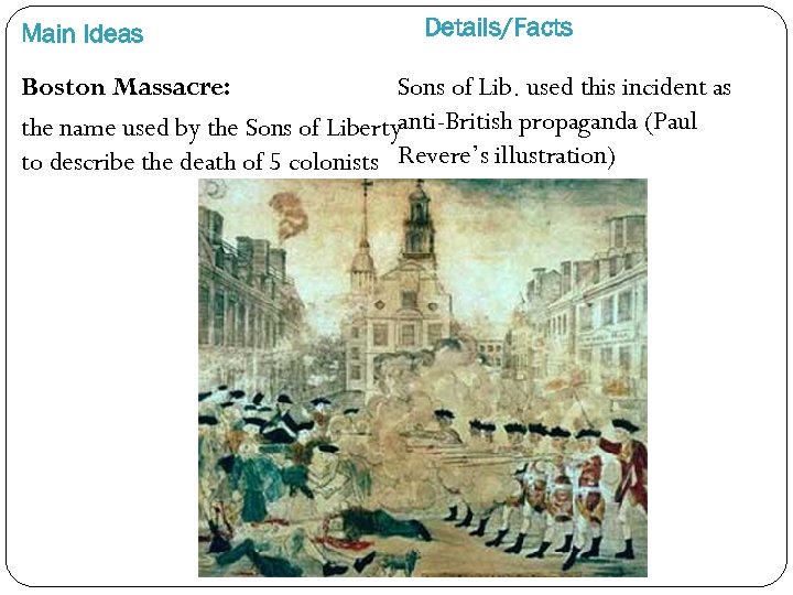 Main Ideas Details/Facts Boston Massacre: Sons of Lib. used this incident as the name