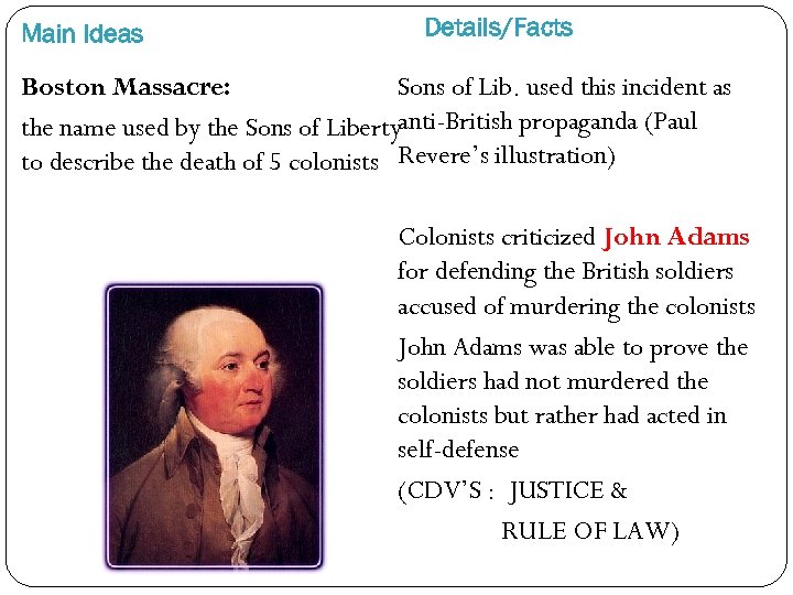 Main Ideas Details/Facts Boston Massacre: Sons of Lib. used this incident as the name