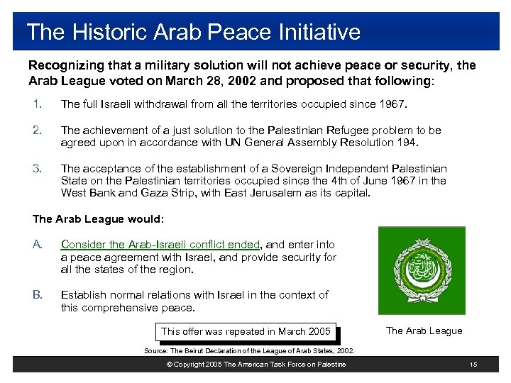 The Historic Arab Peace Initiative Recognizing that a military solution will not achieve peace
