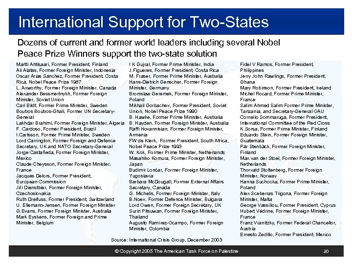 International Support for Two-States Dozens of current and former world leaders including several Nobel