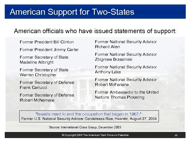 American Support for Two-States American officials who have issued statements of support: Former President