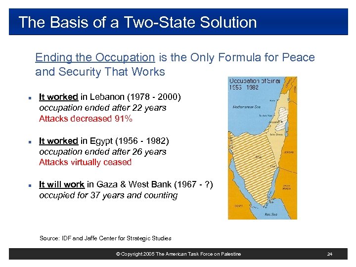 The Basis of a Two-State Solution Ending the Occupation is the Only Formula for