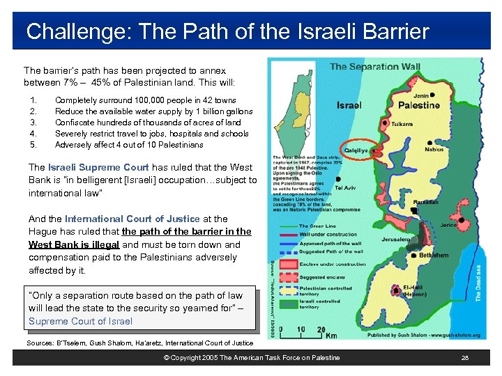 Challenge: The Path of the Israeli Barrier The barrier’s path has been projected to