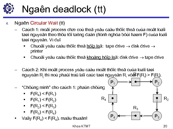 Ngaên deadlock (tt) 4. Ngaên Circular Wait (tt) – Caùch 1: moãi process chæ