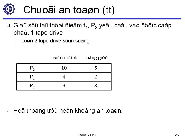 Chuoãi an toaøn (tt) q Giaû söû taïi thôøi ñieåm t 1, P 2