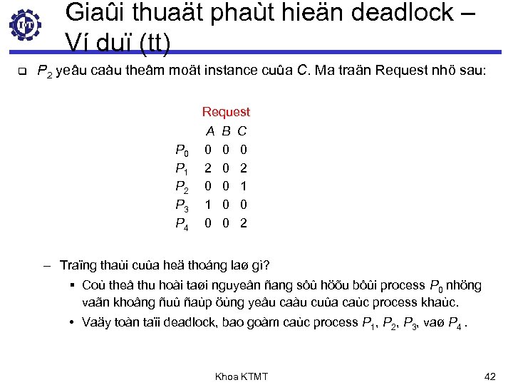 Giaûi thuaät phaùt hieän deadlock – Ví duï (tt) q P 2 yeâu caàu