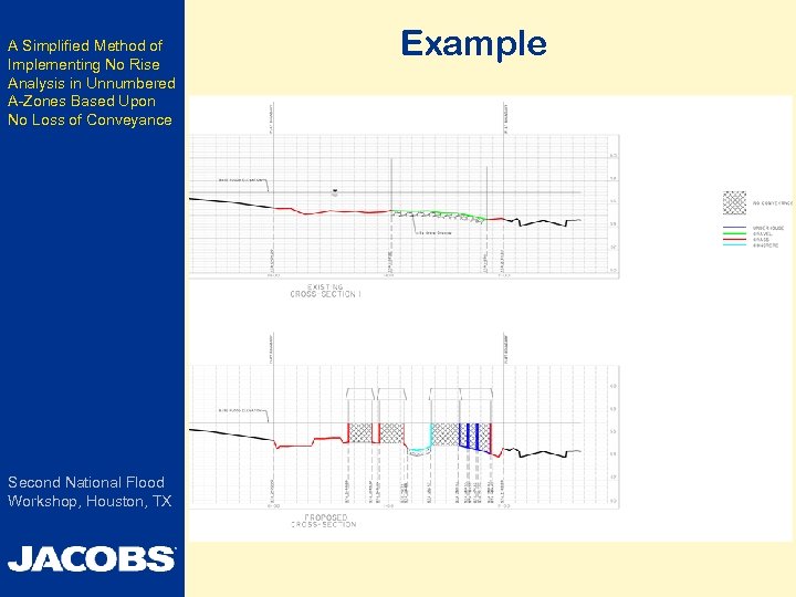 A Simplified Method of Implementing No Rise Analysis in Unnumbered A-Zones Based Upon No