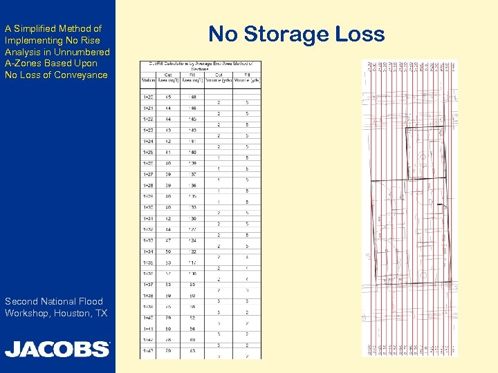 A Simplified Method of Implementing No Rise Analysis in Unnumbered A-Zones Based Upon No