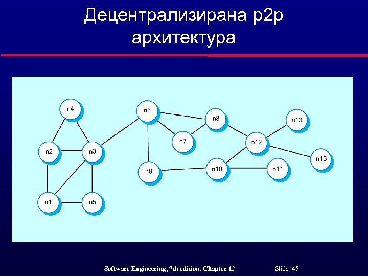 Децентрализирана p 2 p архитектура Software Engineering, 7 th edition. Chapter 12 Slide 45