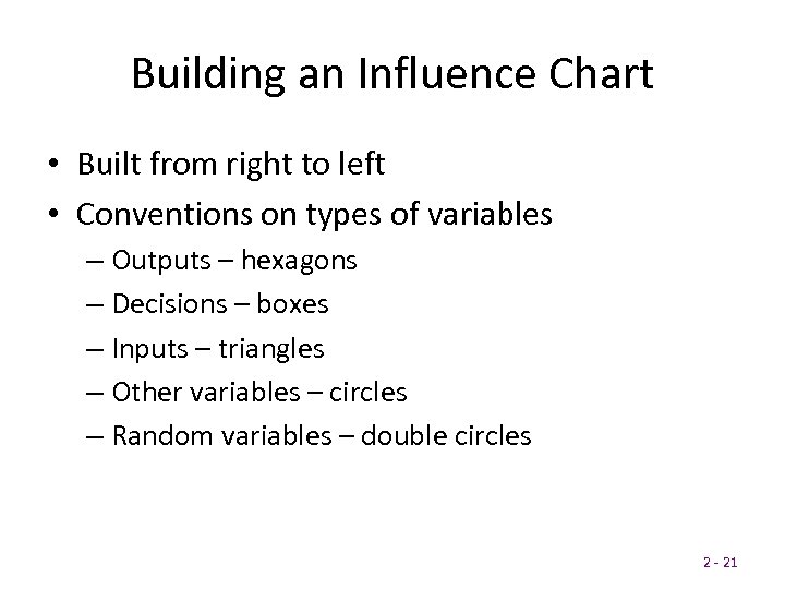 Building an Influence Chart • Built from right to left • Conventions on types