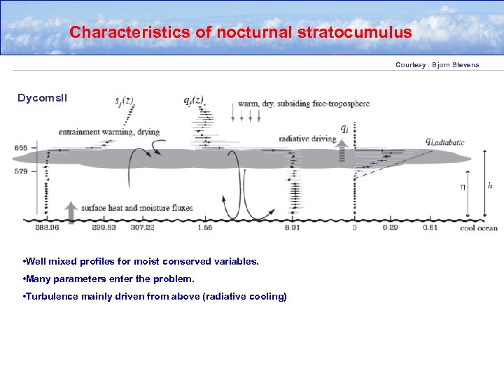 Characteristics of nocturnal stratocumulus Courtesy : Bjorn Stevens Dycoms. II • Well mixed profiles