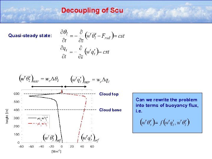 Decoupling of Scu Quasi-steady state: Cloud top Cloud base Can we rewrite the problem