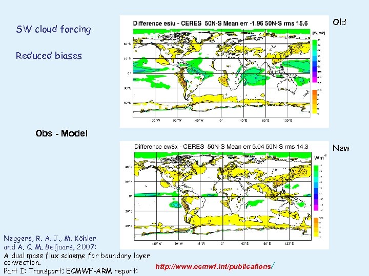 SW cloud forcing Old Reduced biases Obs - Model New Neggers, R. A. J.