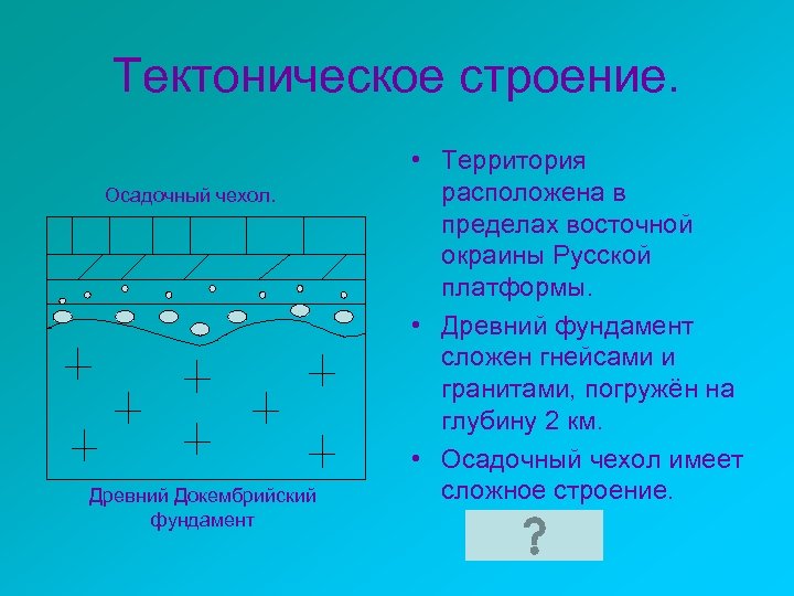 Осадочный чехол. Осадочный чехол плиты. Осадочный чехол платформ. Тектоническое отношение осадочный чехол. Осадочный чехол это в географии 7 класс.