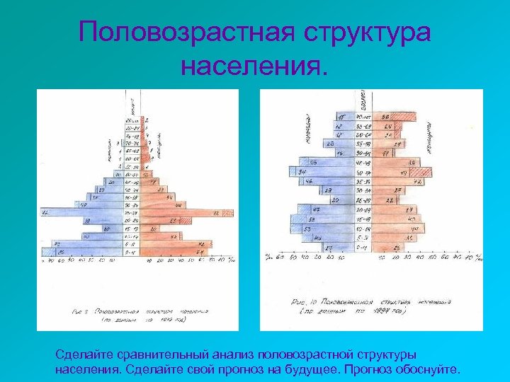 Как построить половозрастную диаграмму