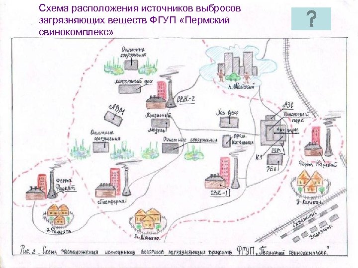 Схема расположения источников выбросов загрязняющих веществ ФГУП «Пермский свинокомплекс» 