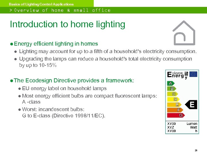 Basics of Lighting Control Applications > Overview of home & small office lighting Introduction