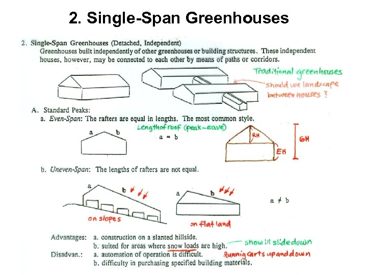 2. Single-Span Greenhouses 