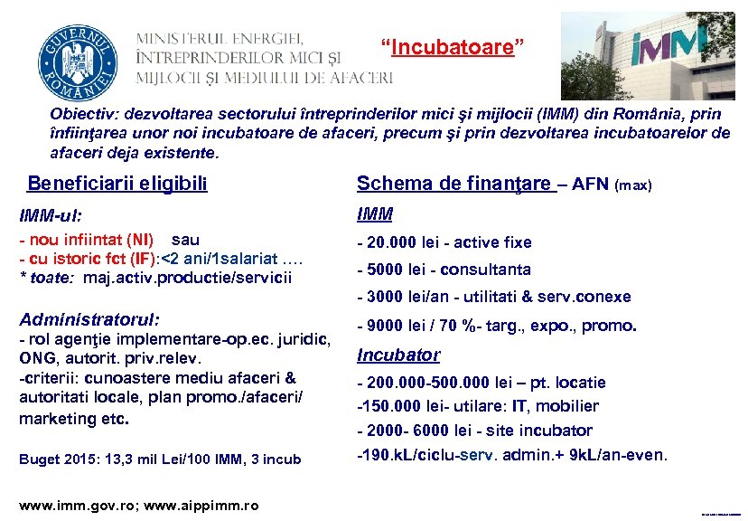 “Incubatoare” Obiectiv: dezvoltarea sectorului întreprinderilor mici şi mijlocii (IMM) din România, prin înfiinţarea unor