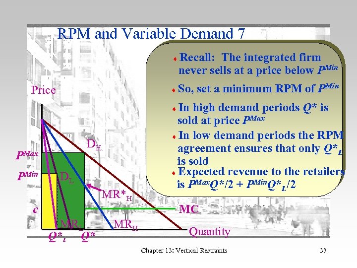 RPM and Variable Demand 7 Price Recall: The integrated firm never sells at a