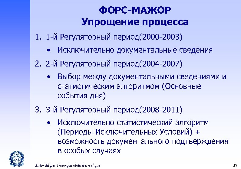 ФОРС-МАЖОР Упрощение процесса 1. 1 -й Регуляторный период(2000 -2003) • Исключительно документальные сведения 2.