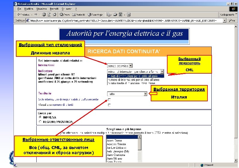 Выбранный тип отключений Длинные незапла Выбранный показатель CML Выбранная территория Италия Выбранные ответственные лица