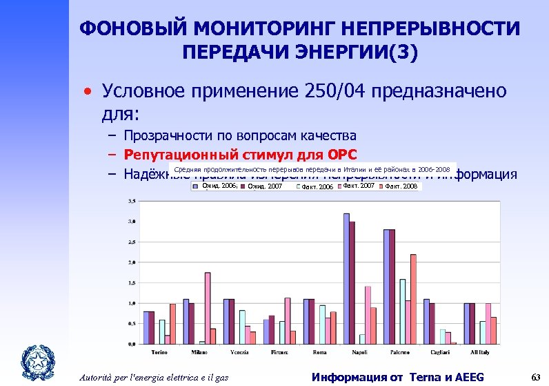 Фоновый мониторинг. Базовый фоновый мониторинг это. Фоновый экологический мониторинг пример. Фоновый мониторинг осуществляется:.