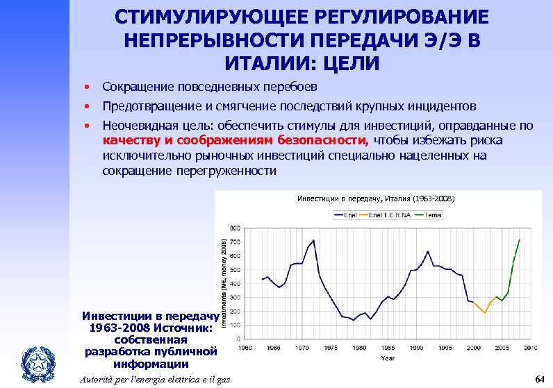 СТИМУЛИРУЮЩЕЕ РЕГУЛИРОВАНИЕ НЕПРЕРЫВНОСТИ ПЕРЕДАЧИ Э/Э В ИТАЛИИ: ЦЕЛИ • Сокращение повседневных перебоев • Предотвращение