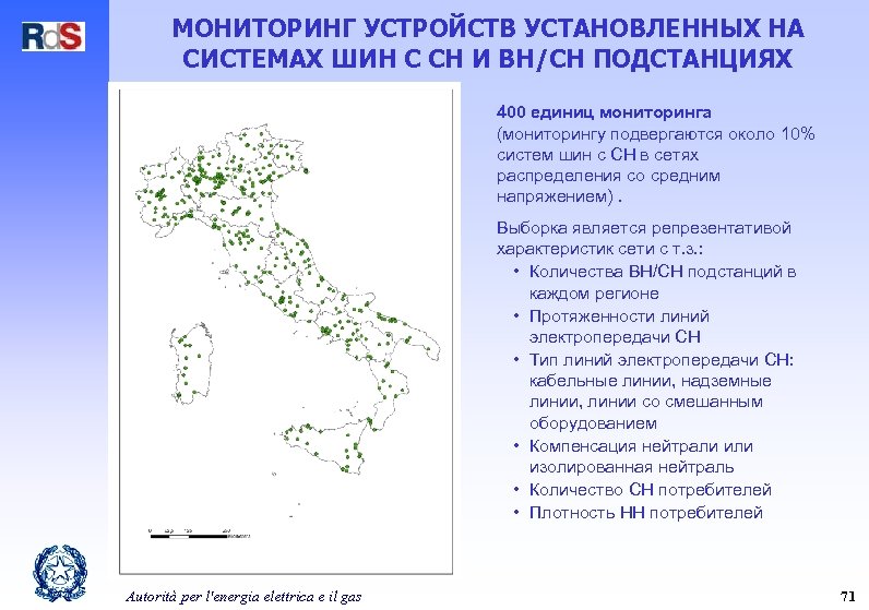 МОНИТОРИНГ УСТРОЙСТВ УСТАНОВЛЕННЫХ НА СИСТЕМАХ ШИН С СН И ВН/СН ПОДСТАНЦИЯХ 400 единиц мониторинга