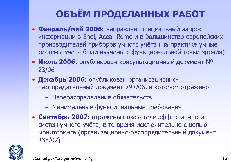 ОБЪЁМ ПРОДЕЛАННЫХ РАБОТ • Февраль/май 2006: направлен официальный запрос информации в Enel, Acea Rome