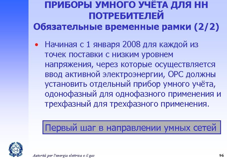 ПРИБОРЫ УМНОГО УЧЁТА ДЛЯ НН ПОТРЕБИТЕЛЕЙ Обязательные временные рамки (2/2) • Начиная с 1