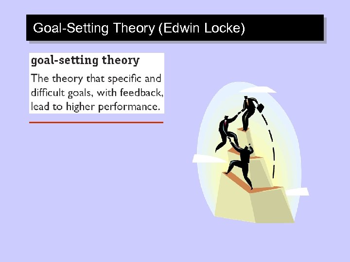Goal-Setting Theory (Edwin Locke) 