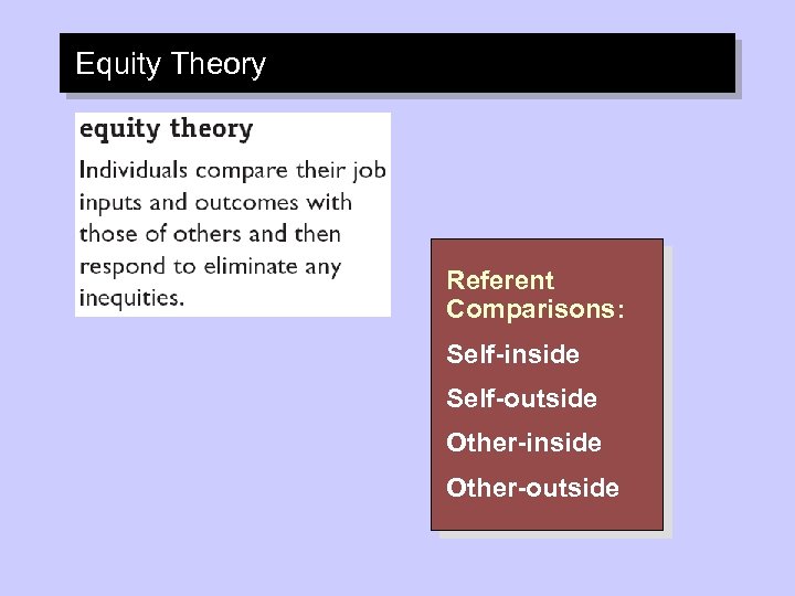 Equity Theory Referent Comparisons: Self-inside Self-outside Other-inside Other-outside 
