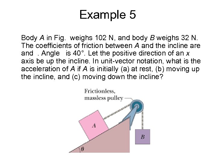 Example 5 Body A in Fig. weighs 102 N, and body B weighs 32