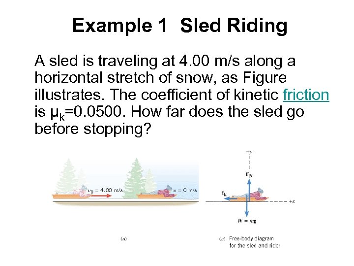 Example 1 Sled Riding A sled is traveling at 4. 00 m/s along a