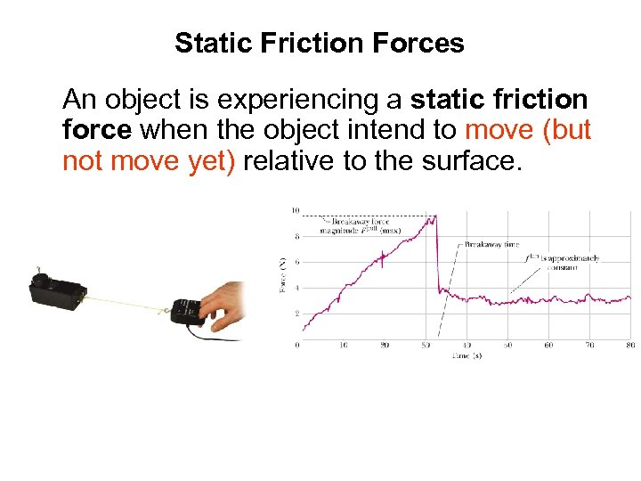 Static Friction Forces An object is experiencing a static friction force when the object
