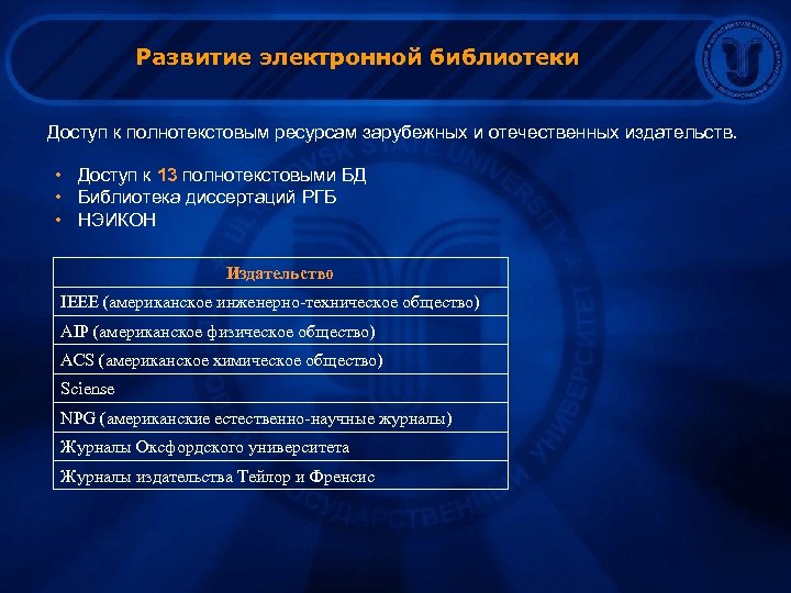 Развитие электронной библиотеки Доступ к полнотекстовым ресурсам зарубежных и отечественных издательств. • Доступ к