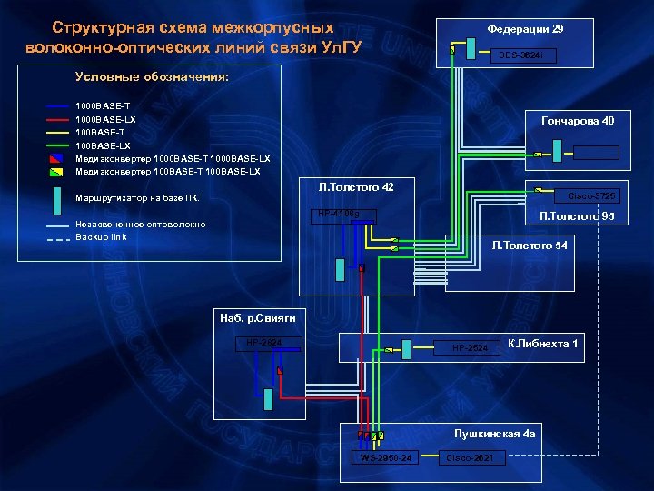 Схема волс пример