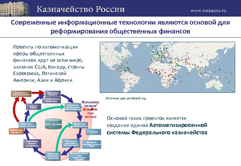 Современные информационные технологии являются основой для реформирования общественных финансов Проекты по автоматизации сферы общественных