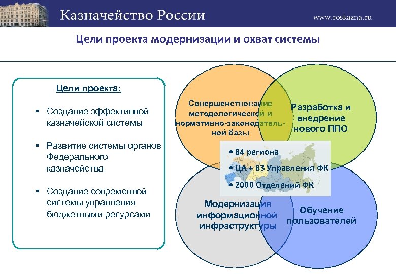Цели проекта модернизации и охват системы Цели проекта: § Cоздание эффективной казначейской системы §
