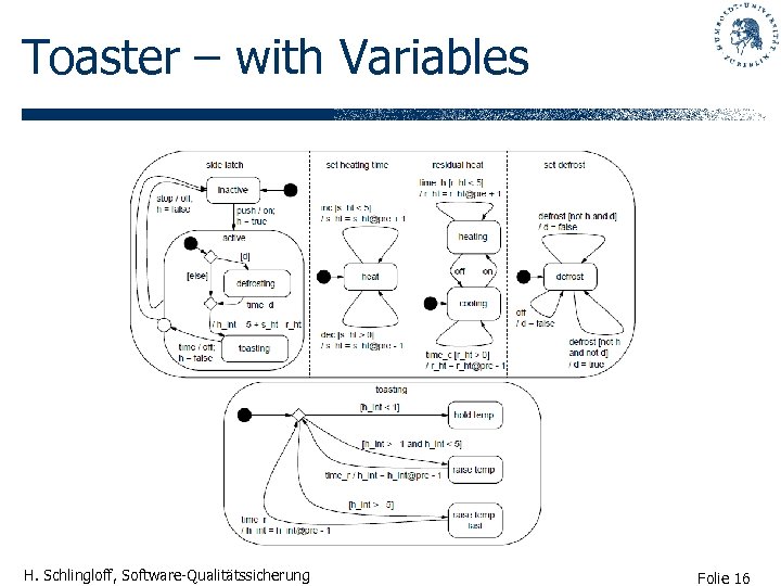 Toaster – with Variables H. Schlingloff, Software-Qualitätssicherung Folie 16 