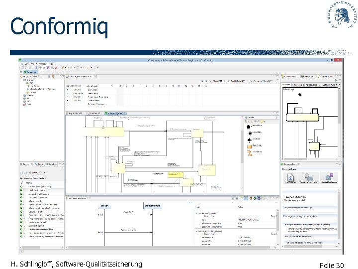 Conformiq H. Schlingloff, Software-Qualitätssicherung Folie 30 