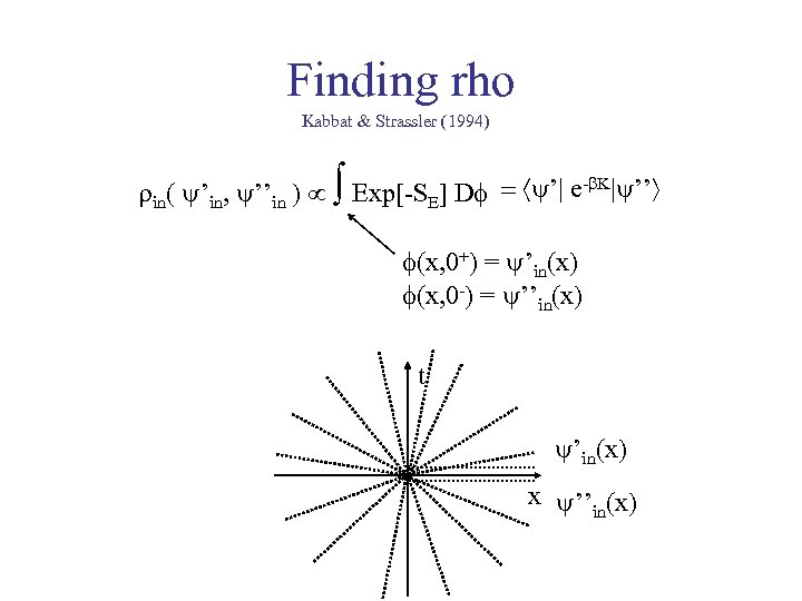 Finding rho Kabbat & Strassler (1994) in ’’in Exp[-SE] Df ’| e-b. K| ’’