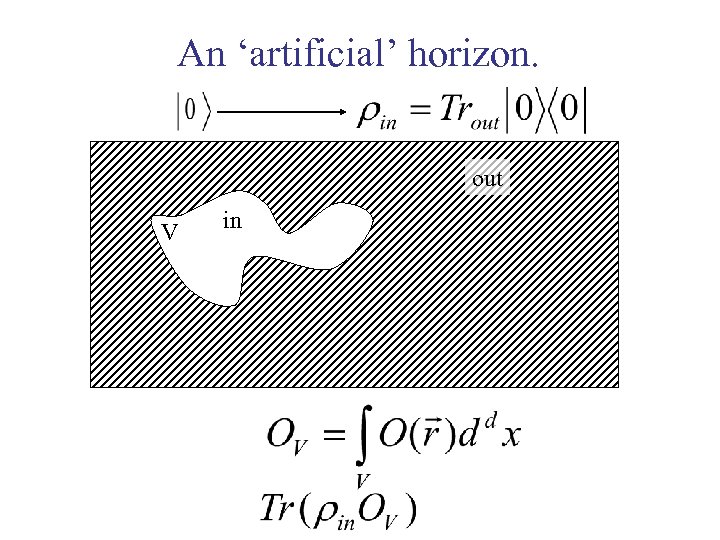An ‘artificial’ horizon. out V in 