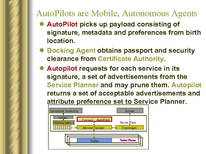 Auto. Pilots are Mobile, Autonomous Agents l Auto. Pilot picks up payload consisting of
