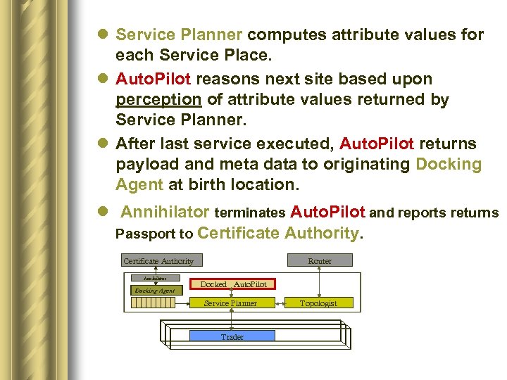 l Service Planner computes attribute values for each Service Place. l Auto. Pilot reasons