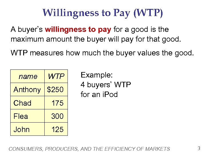 Willingness to Pay (WTP) A buyer’s willingness to pay for a good is the