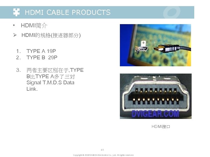 HDMI CABLE PRODUCTS • HDMI简介 Ø HDMI的规格(接连器部分) 1. 2. TYPE A 19 P TYPE