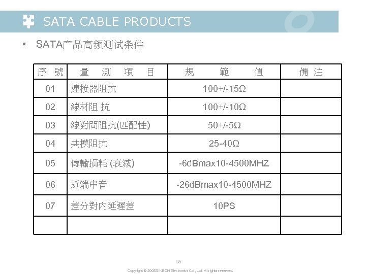 SATA CABLE PRODUCTS • SATA产品高频测试条件 序 號 量 測 項 目 規 範 值