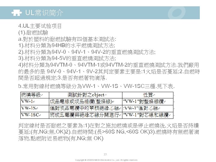 UL常识简介 4. UL主要试验项目 (1). 耐燃試驗 a. 對於塑料的耐燃試驗有四個基本測試法: 1). 材料分類為 94 HB的水平燃燒測試方法; 2). 材料分類為 94